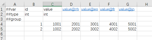 variant_table_header